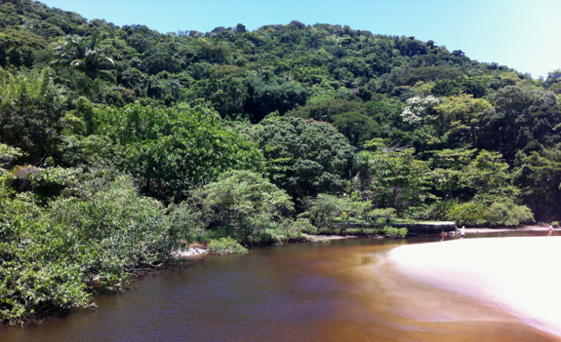 Barra do Sahy